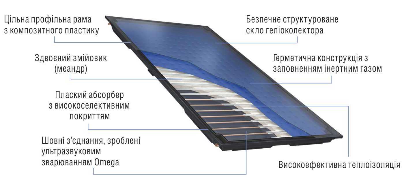 buderus-logasol-sks-5.0 (1)